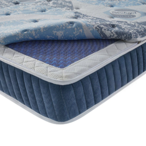 Moona Lullaby ML001 SANITIZED Antibacterial Mattress - Medium